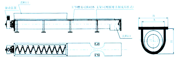 無軸螺旋輸送機結(jié)構(gòu)圖