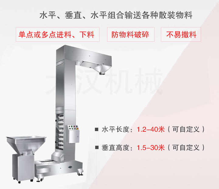 Z型斗式提升機(jī)主要用于水平、垂直、水平組合輸送散裝物料，不易撒料、物料破損率低、能單點(diǎn)或多點(diǎn)下料