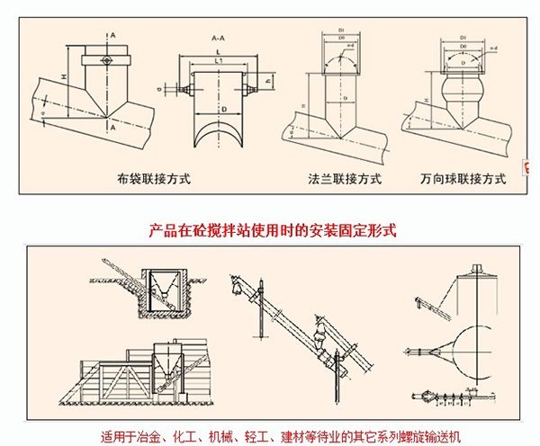 螺旋給料機(jī)安裝示意圖