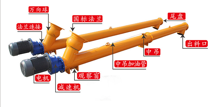 水泥螺旋給料機細(xì)節(jié)